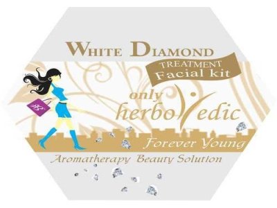 Beauty Products