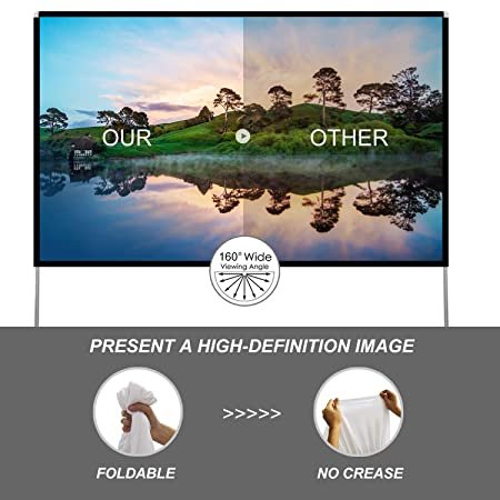 projectors