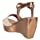 wedges