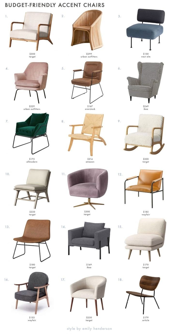 ANANYA FURNITURE 