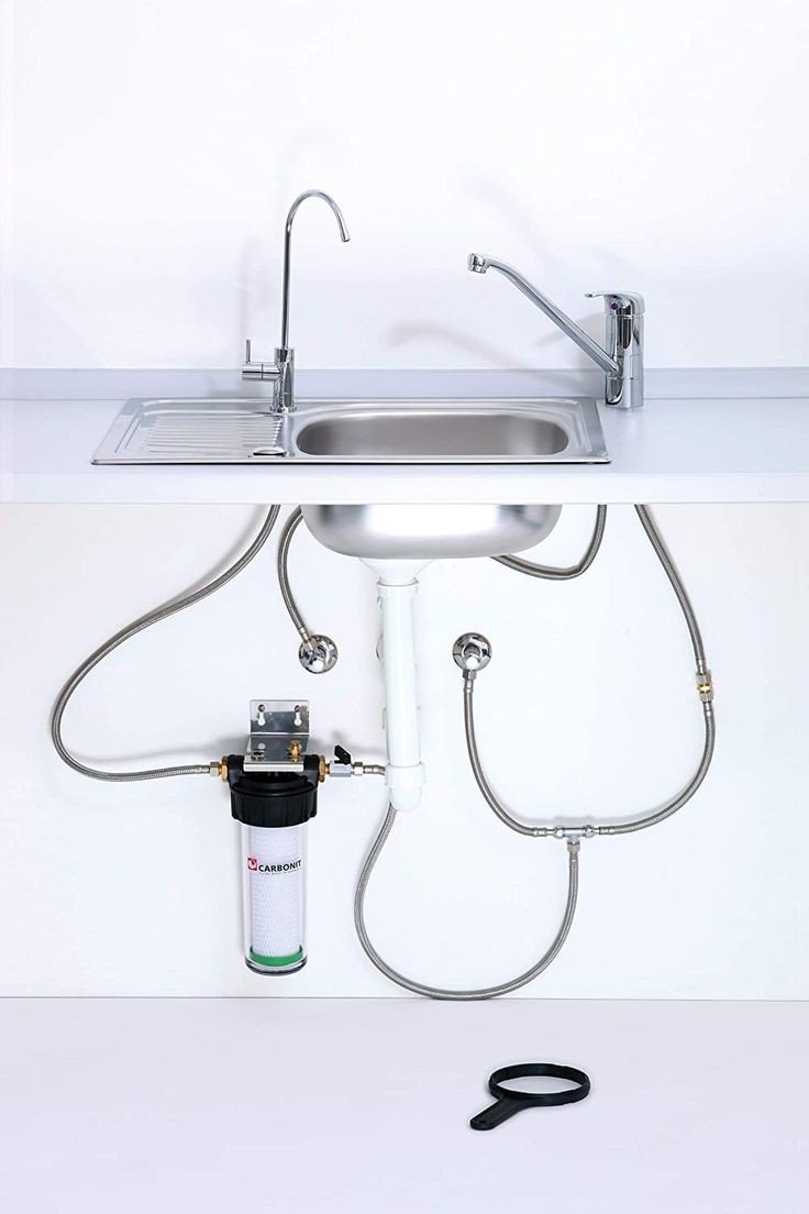 ALL RIGHTS PURIFIER SERVICE 