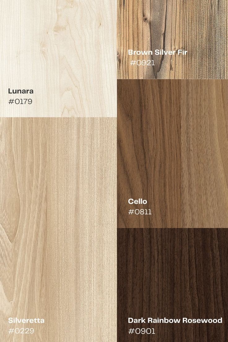 HIGH PRESSURE LAMINATE CONTRACTORS 