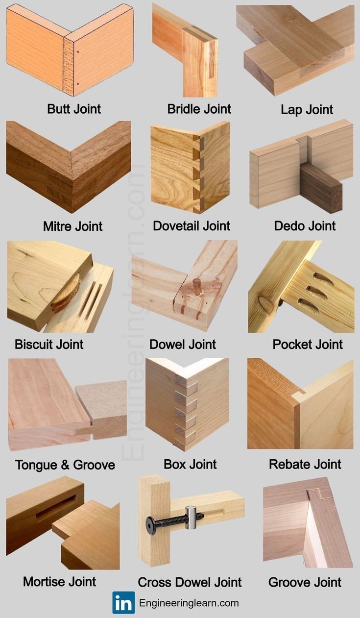 KAPAN INFRA BUILDING MATERIAL 
